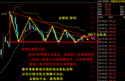 震蕩行情多空交替盈利，把握節奏是關鍵