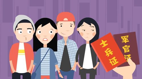 上海動畫制作公司是如何制作產(chǎn)品動畫宣傳片的